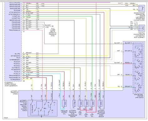 1988-95 chevy truck neutral wiring junction box|2008 gm truck wiring diagram.